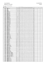 Предварительный просмотр 588 страницы Areva MiCOM P441 Technical Manual