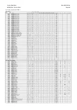 Предварительный просмотр 589 страницы Areva MiCOM P441 Technical Manual