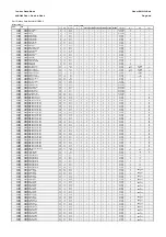 Предварительный просмотр 590 страницы Areva MiCOM P441 Technical Manual