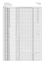 Предварительный просмотр 591 страницы Areva MiCOM P441 Technical Manual