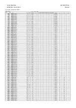 Предварительный просмотр 592 страницы Areva MiCOM P441 Technical Manual