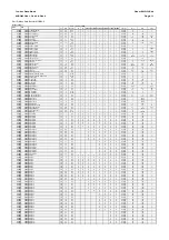 Предварительный просмотр 595 страницы Areva MiCOM P441 Technical Manual