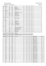 Предварительный просмотр 598 страницы Areva MiCOM P441 Technical Manual