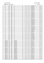 Предварительный просмотр 603 страницы Areva MiCOM P441 Technical Manual