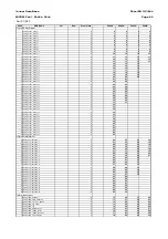 Предварительный просмотр 604 страницы Areva MiCOM P441 Technical Manual