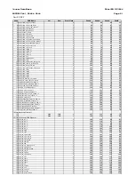 Предварительный просмотр 605 страницы Areva MiCOM P441 Technical Manual