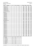 Предварительный просмотр 608 страницы Areva MiCOM P441 Technical Manual