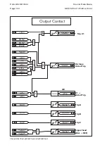 Предварительный просмотр 612 страницы Areva MiCOM P441 Technical Manual