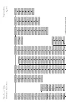 Предварительный просмотр 619 страницы Areva MiCOM P441 Technical Manual