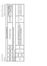 Предварительный просмотр 632 страницы Areva MiCOM P441 Technical Manual