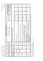 Предварительный просмотр 633 страницы Areva MiCOM P441 Technical Manual