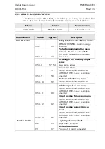 Предварительный просмотр 3 страницы Areva MiCOM P521 Documentation Update