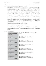 Preview for 128 page of Areva MiCOM P921 Technical Manual