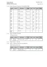 Preview for 225 page of Areva MiCOM P921 Technical Manual