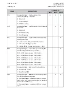 Preview for 246 page of Areva MiCOM P921 Technical Manual