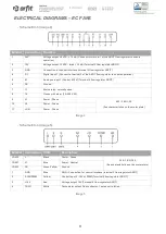 Preview for 13 page of Arfit TTP Instruction Manual