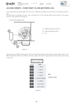 Preview for 22 page of Arfit TTP Instruction Manual