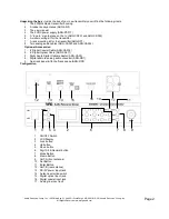 Предварительный просмотр 2 страницы ARG ARG-900AT Manual And User Manual