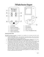 Предварительный просмотр 2 страницы ARG ARG-OM-005-2014 Manual And User Manual