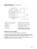 Предварительный просмотр 12 страницы ARG ARG-PVS15 Manual And User Manual