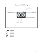 Preview for 7 page of ARG ARG-TX72BP Manual And User Manual