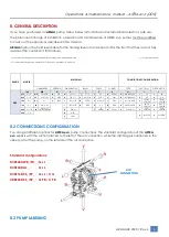 Preview for 3 page of Argal ASTRA Evo DDE 030 Operator And  Maintenance Manual