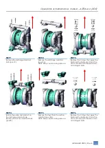 Preview for 41 page of Argal ASTRA Evo DDE 030 Operator And  Maintenance Manual