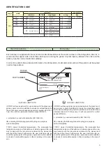 Предварительный просмотр 3 страницы Argal PDA 100 User Manual