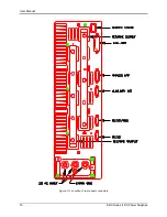 Preview for 26 page of Argantix KDC 100-100 User Manual