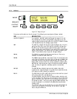 Preview for 34 page of Argantix KDC 100-100 User Manual