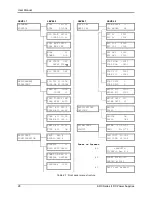 Preview for 38 page of Argantix KDC 100-100 User Manual