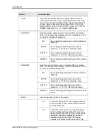 Preview for 43 page of Argantix KDC 100-100 User Manual