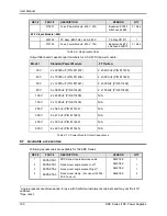 Preview for 110 page of Argantix KDC 100-100 User Manual