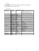 Preview for 9 page of Argent Cables HD DVB-T MODULATOR User Manual