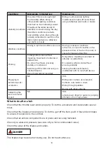 Предварительный просмотр 9 страницы ARGENTO AR-MO-210001 User Manual