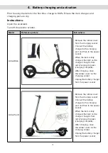 Предварительный просмотр 17 страницы ARGENTO AR-MO-210001 User Manual