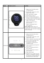 Предварительный просмотр 21 страницы ARGENTO AR-MO-210001 User Manual