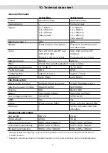 Предварительный просмотр 28 страницы ARGENTO AR-MO-210001 User Manual