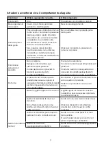 Предварительный просмотр 42 страницы ARGENTO AR-MO-210001 User Manual