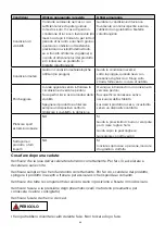 Предварительный просмотр 44 страницы ARGENTO AR-MO-210001 User Manual