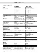 Предварительный просмотр 63 страницы ARGENTO AR-MO-210001 User Manual