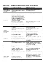 Предварительный просмотр 77 страницы ARGENTO AR-MO-210001 User Manual