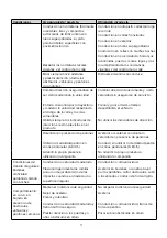 Предварительный просмотр 78 страницы ARGENTO AR-MO-210001 User Manual