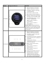 Предварительный просмотр 91 страницы ARGENTO AR-MO-210001 User Manual