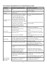 Предварительный просмотр 112 страницы ARGENTO AR-MO-210001 User Manual