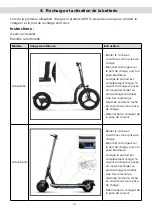 Предварительный просмотр 122 страницы ARGENTO AR-MO-210001 User Manual