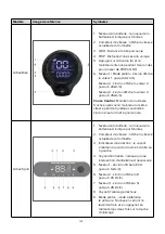 Предварительный просмотр 126 страницы ARGENTO AR-MO-210001 User Manual