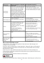 Предварительный просмотр 149 страницы ARGENTO AR-MO-210001 User Manual