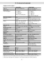 Предварительный просмотр 168 страницы ARGENTO AR-MO-210001 User Manual