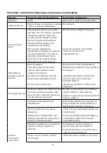 Предварительный просмотр 182 страницы ARGENTO AR-MO-210001 User Manual